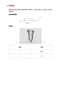 2022长安uni-v-3.零件结构原理检查