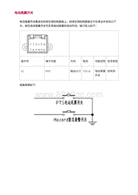 2022长安uni-v-3.零件结构原理检查