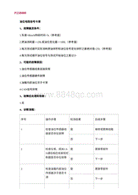 2022长安uni-v故障诊断-13.P25B000