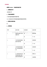 2022长安uni-v故障诊断-42.P048000