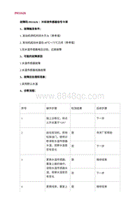 2022长安uni-v故障诊断-16.P011626