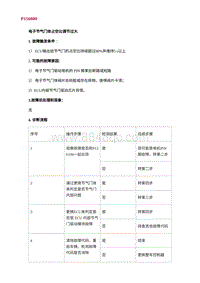 2022长安uni-v故障诊断-37.P156000