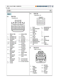 2013现代全新胜达电路图-车门线束