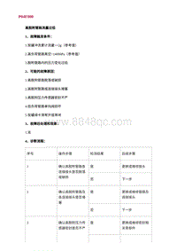 2022长安uni-v故障诊断-20.P04F000