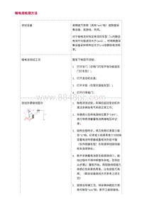 2022长安uni-v-4.常用方法