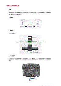 2022长安uni-v-3.零件结构原理检查