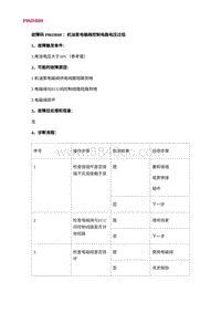 2022长安uni-v故障诊断-35.P06DB00