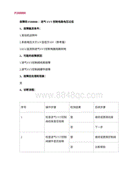 2022长安uni-v故障诊断-6.P208800