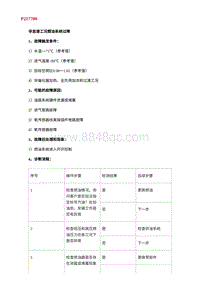 2022长安uni-v故障诊断-9.P217700