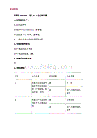 2022长安uni-v故障诊断-0.P000A00