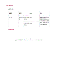 2022长安uni-v故障诊断-5.DTC P0710