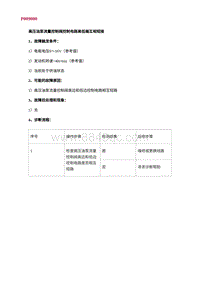 2022长安uni-v故障诊断-32.P009000