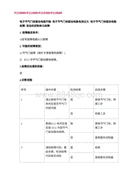 2022长安uni-v故障诊断-39.P210000_P211800_P210300_P210600