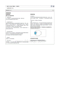 2013现代全新胜达电路图-故障检修方法