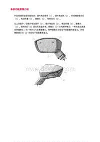 2022长安uni-v-2.系统功能原理介绍