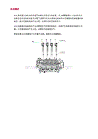 2022长安uni-v-2.系统概述