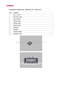 2022长安uni-v-3.零件结构原理检查