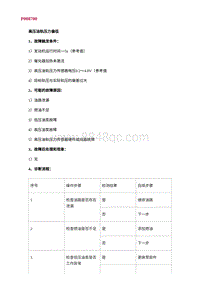 2022长安uni-v故障诊断-18.P008700