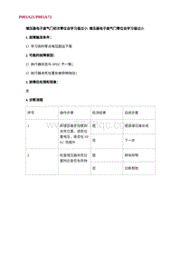 2022长安uni-v故障诊断-7.P003A21_P003A73