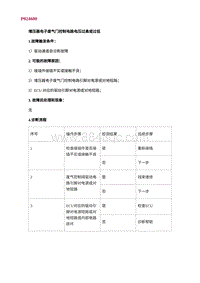 2022长安uni-v故障诊断-10.P024600