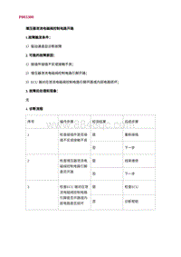 2022长安uni-v故障诊断-11.P003300