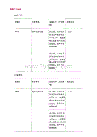 2022长安uni-v故障诊断-4.DTC P0666