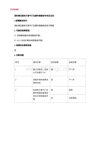 2022长安uni-v故障诊断-9.P256400