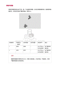 2022长安uni-v-5.侧碰传感器