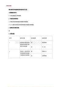 2022长安uni-v故障诊断-12.P003400