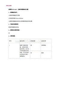 2022长安uni-v故障诊断-11.P013A00