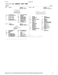 2017现代全新途胜电路图-01-主线束