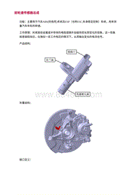 2022长安uni-v-3.零件结构原理检查