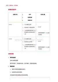 2022长安uni-v故障诊断-30.DTC U0074 U0100