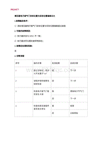 2022长安uni-v故障诊断-3.P024477