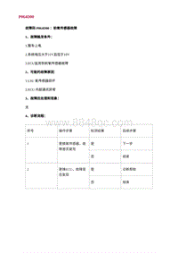 2022长安uni-v故障诊断-16.P064D00