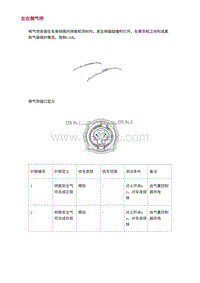 2022长安uni-v-4.左右侧气帘