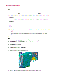 2022长安uni-v-1.后门构件