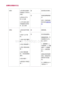 2022长安uni-v-0.故障码诊断操作方法