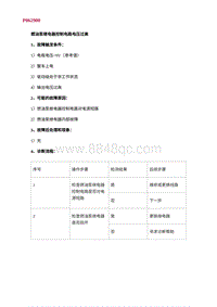 2022长安uni-v故障诊断-27.P062900