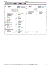 2017现代全新途胜电路图-03-智能接线盒