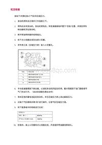 2022长安uni-v-4.常用方法