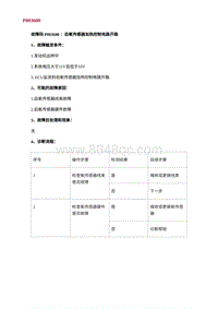 2022长安uni-v故障诊断-10.P003600