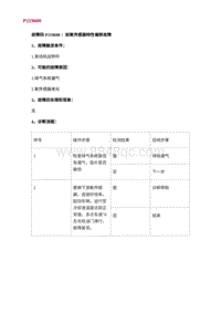 2022长安uni-v故障诊断-15.P219600