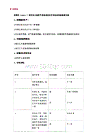 2022长安uni-v故障诊断-29.P138024