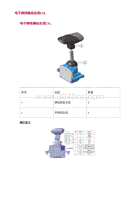 2022长安uni-v-3.零件结构原理检查