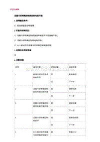 2022长安uni-v故障诊断-14.P25A900