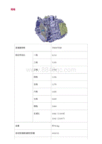 2022长安uni-v-0.规格