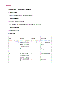 2022长安uni-v故障诊断-46.P050600