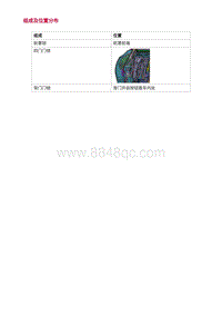 2022长安uni-v-0.组成及位置分布