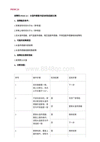 2022长安uni-v故障诊断-12.P050C24